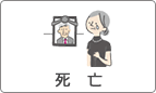 死亡