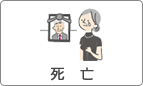 死亡